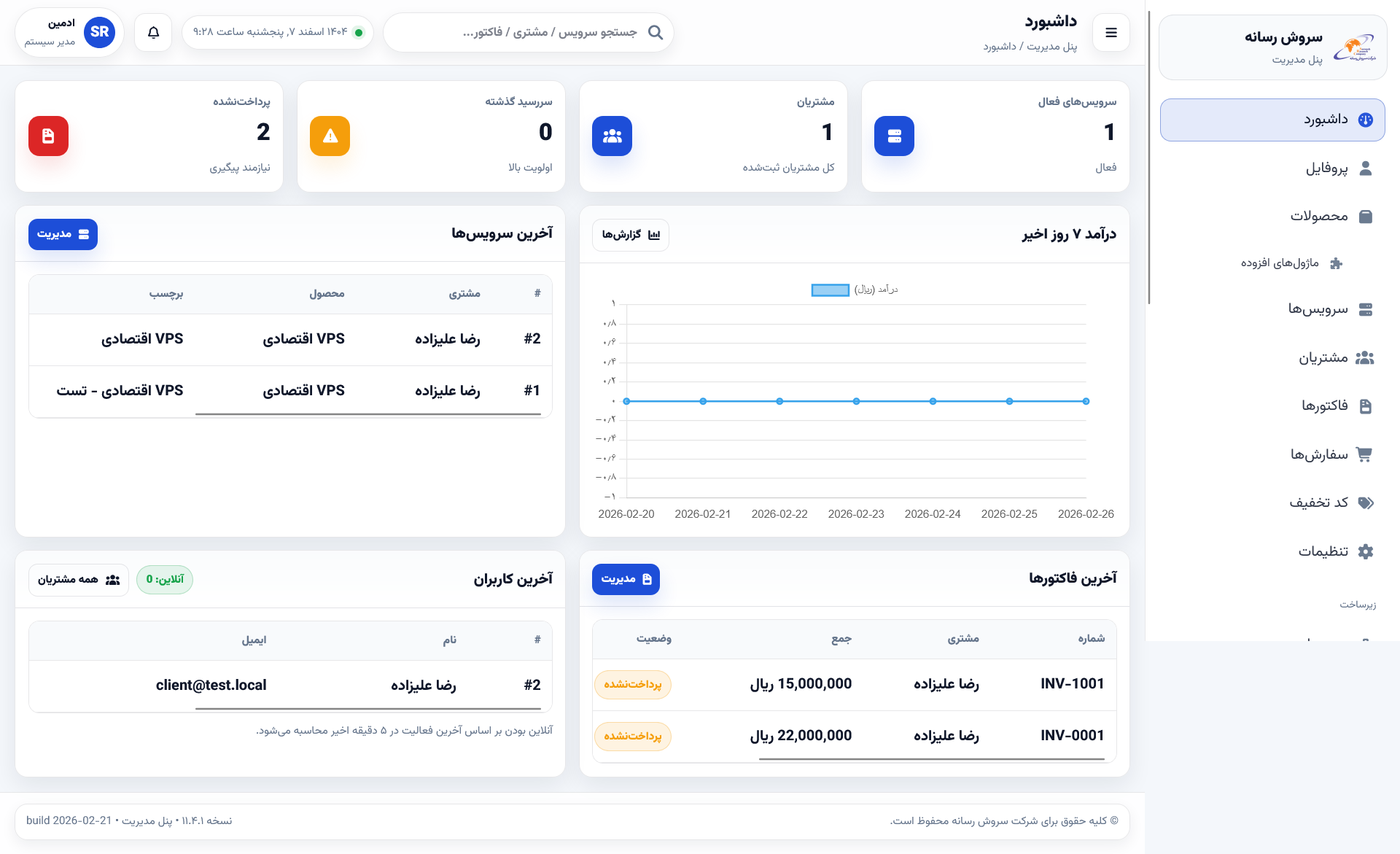 داشبورد مدیریت